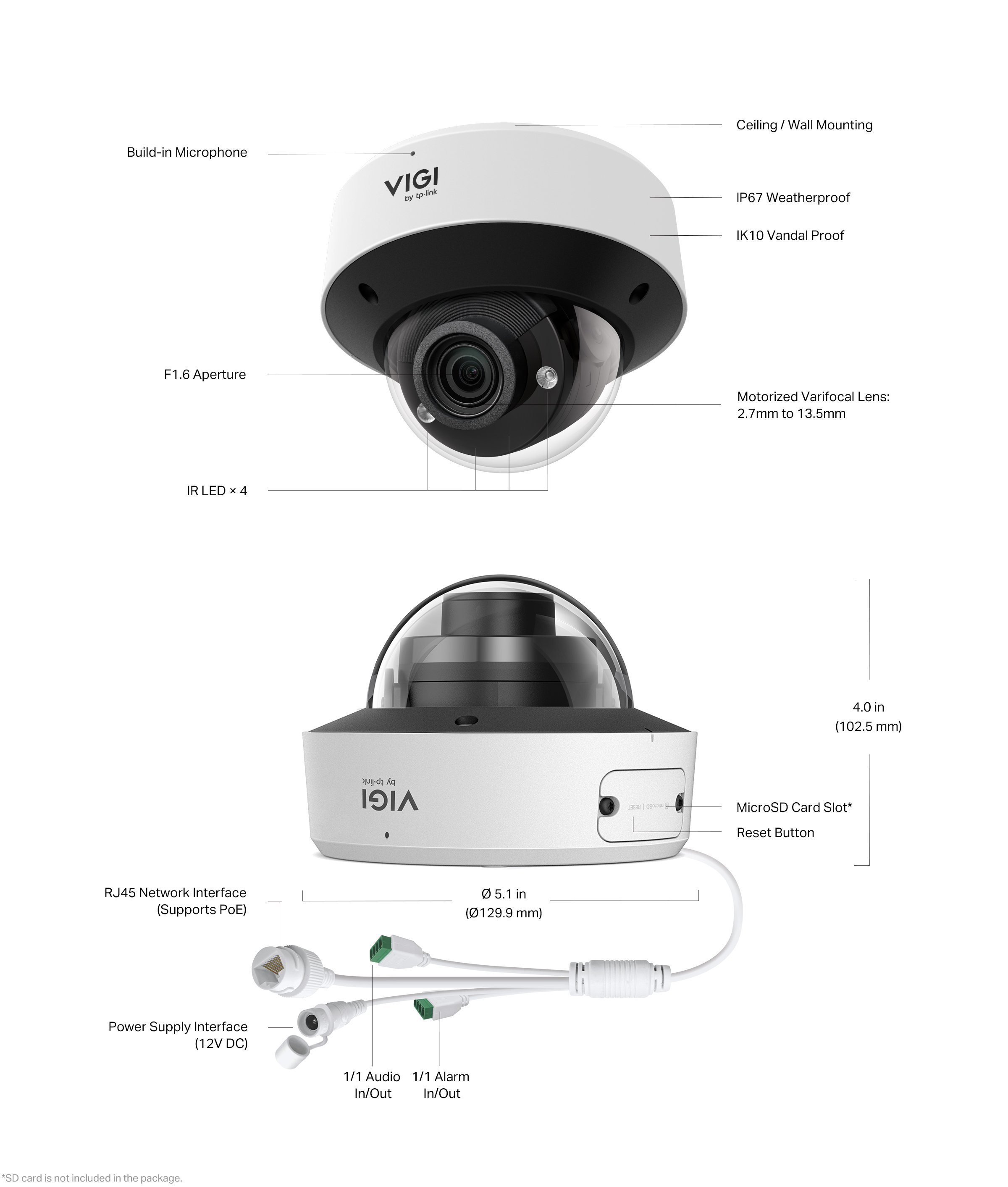 funzioni-VIGI InSight S245ZI | Telecamera Zoom 5x Motorizzato Smart con AI Avanzata | Wi-Fi - 4MP AI